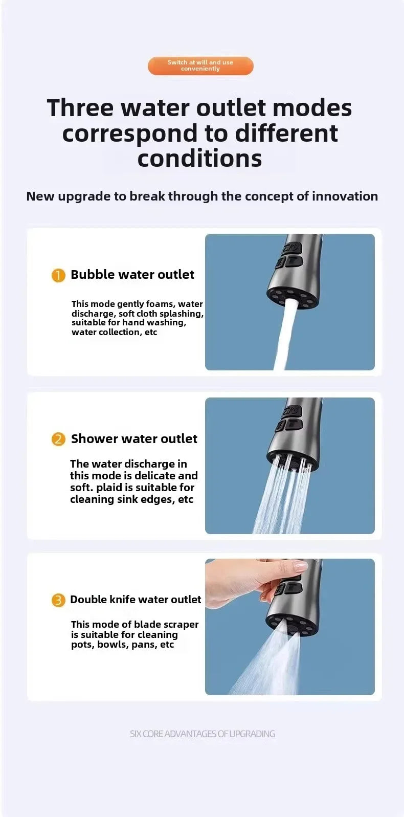 3-In-1 Kitchen Faucet Extender With Filter And 720° Rotation - Omega Lifestyles