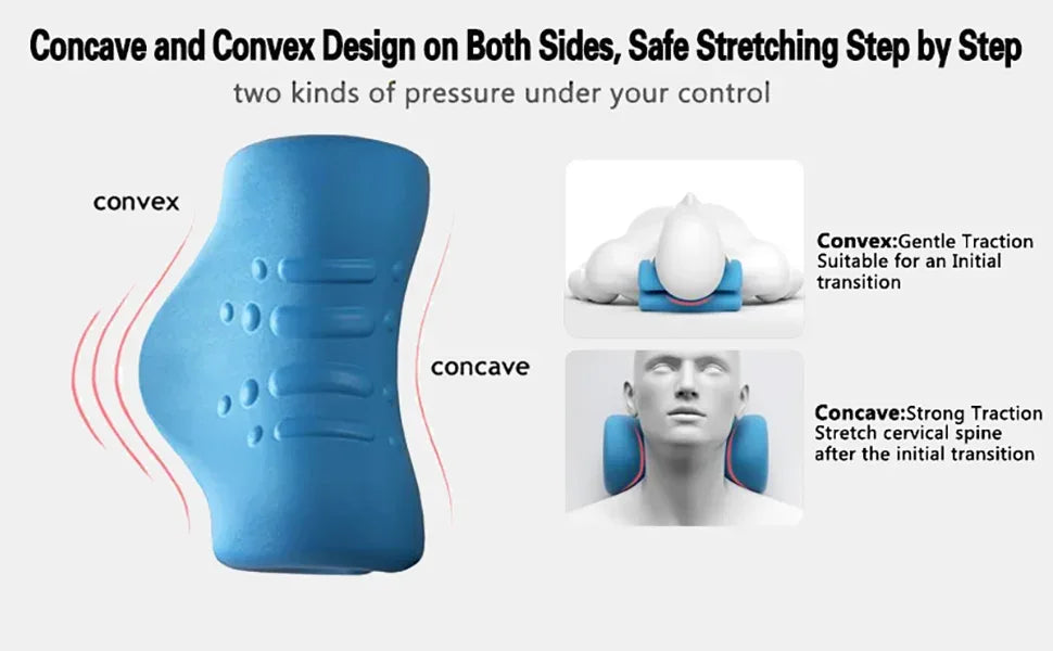 Ergonomic Cervical Spine Neck Traction Stretching Pillow - Omega Lifestyles