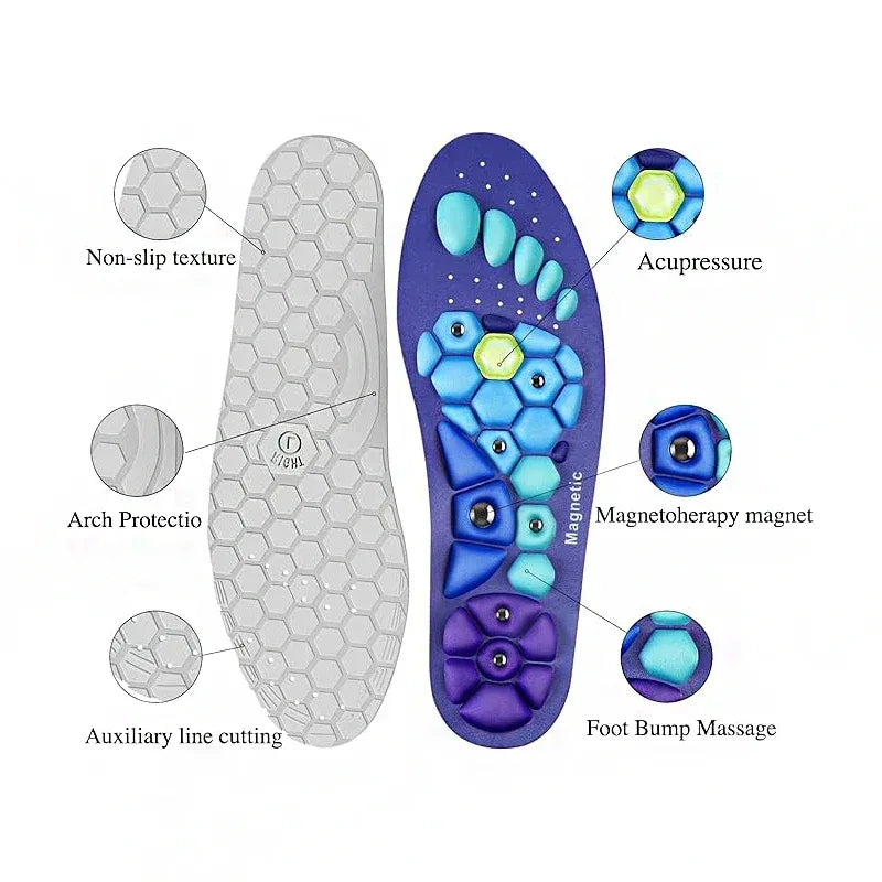 Pair Of Magnetic Therapy Acupressure Massage Insoles - Omega Lifestyles