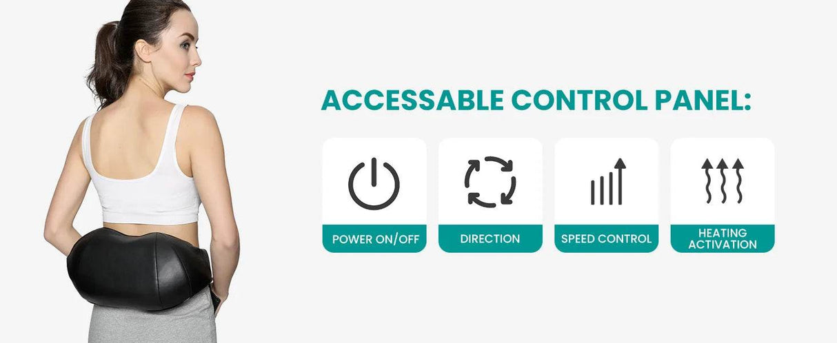 Deep Tissue Shiatsu Neck Shoulder Massage Device - Sleep Galleria