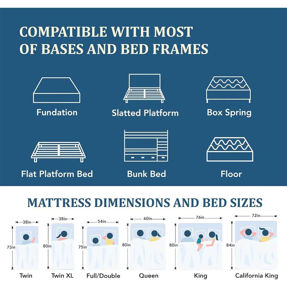 Medium Charcoal Gel Memory Foam Mattress - Sleep Galleria