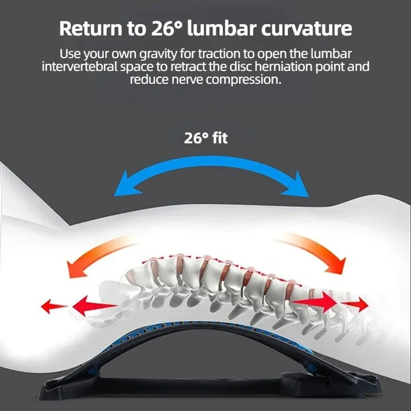 Lumbar Support Back Massager Waist Pain Relief Device - Omega Lifestyles