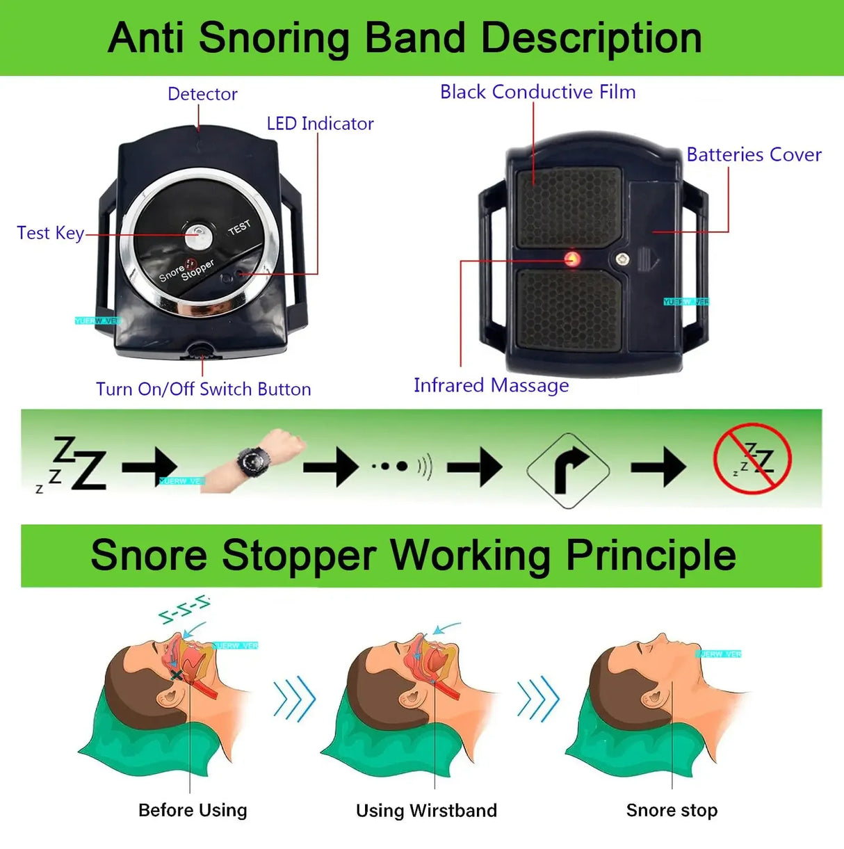 Anti Snore Wristband Sleep Aid With Biosensor - Omega Lifestyles