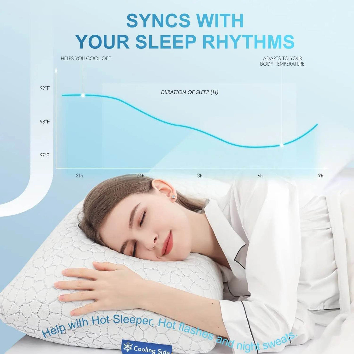 Set of 2 Cooling Gel Memory Foam Pillows - Sleep Galleria