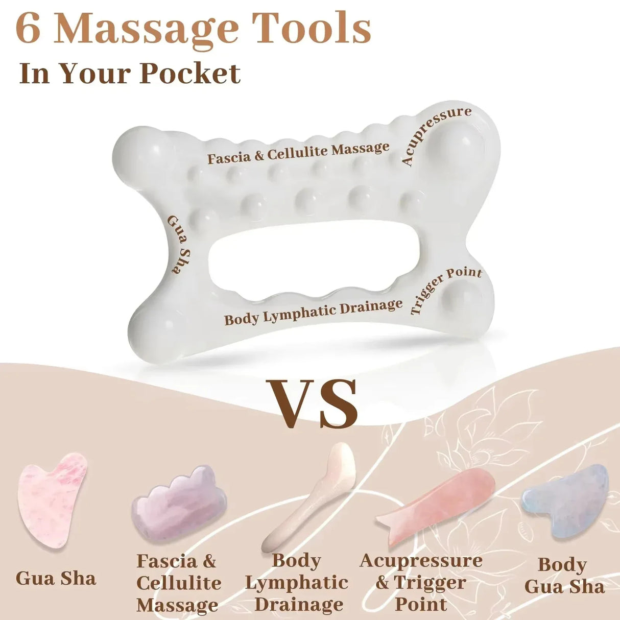 Set of 2 Ergonomic Plastic Gua Sha Massage Tools - Omega Lifestyles