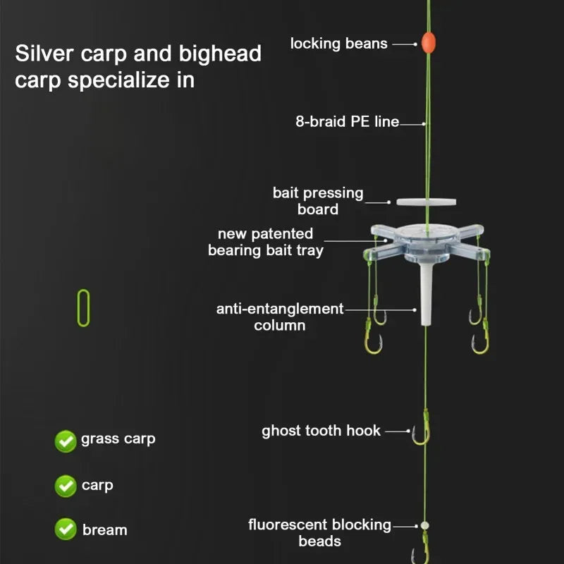 High Carbon Steel Explosion Fishing Hook With 6 Hooks - Omega Lifestyles