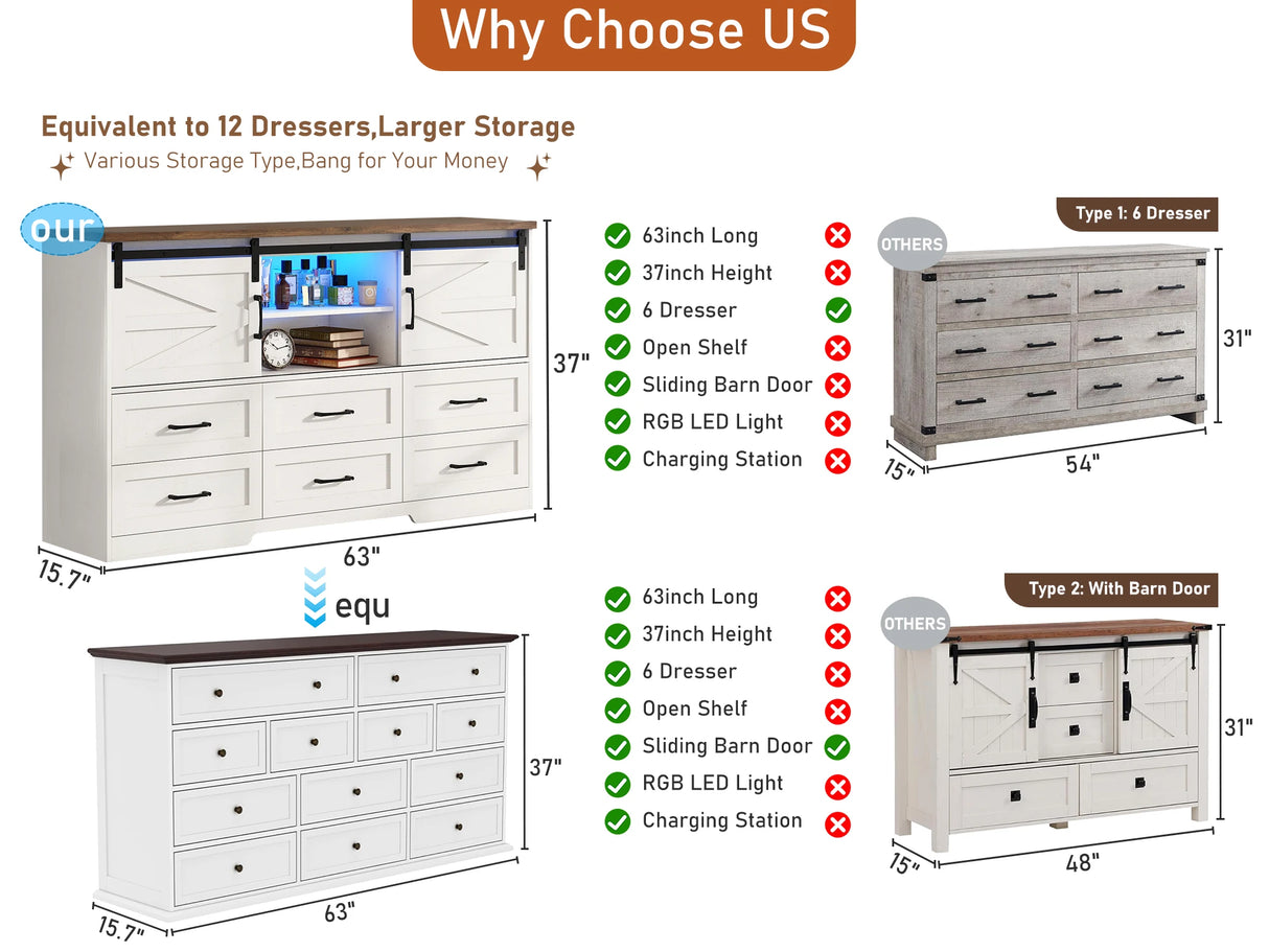 Modern Farmhouse Wood Storage Cabinet With Charging Station