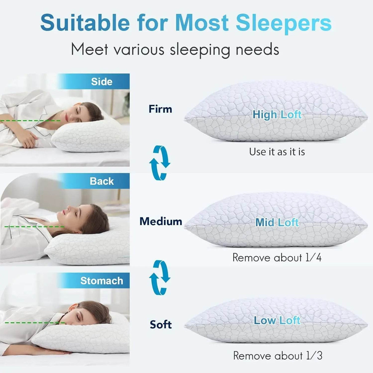 Set of 2 Cooling Gel Memory Foam Pillows - Sleep Galleria