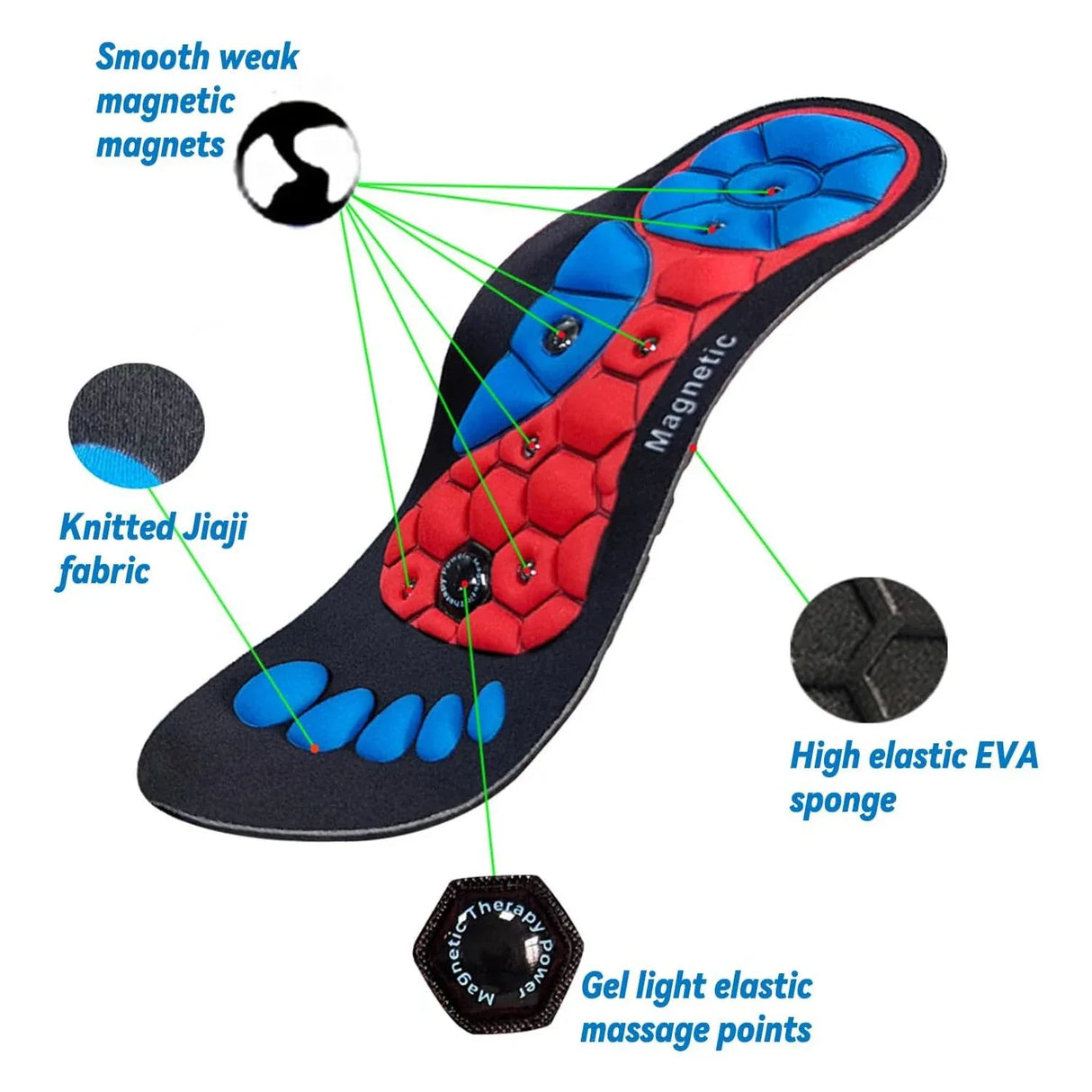 Acupressure Magnetic Orthopedic Breathable Sneaker Insoles - Omega Lifestyles