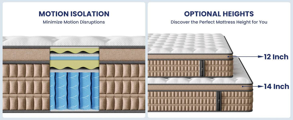 Medium Hybrid Gel Memory Foam Mattress - Sleep Galleria