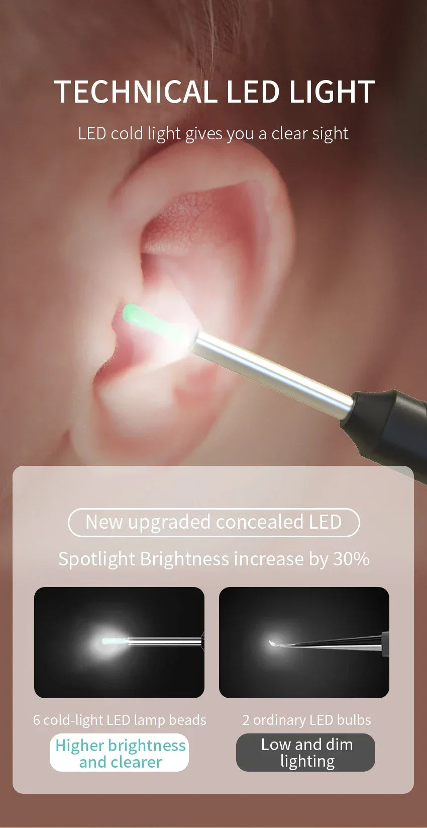 Wireless Visual Ear Cleaner With Camera Endoscope Tool - Omega Lifestyles