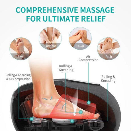 Shiatsu Foot Massager Machine with Heat Air Compression - Sleep Galleria