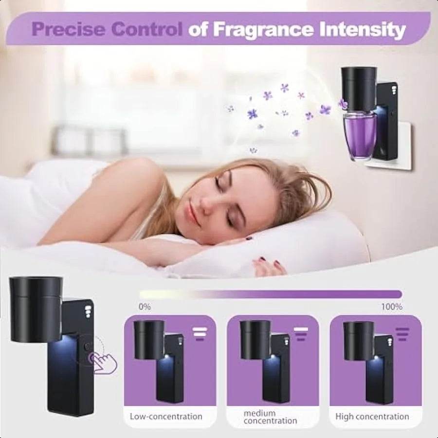 2-Piece Wall Fragrance Plug-In Night Light Set - Omega Lifestyles