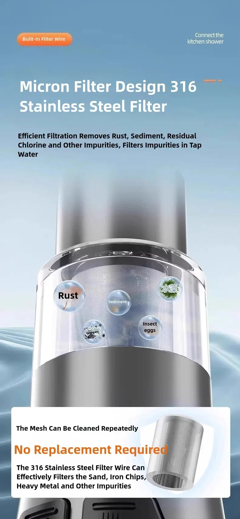 3-In-1 Kitchen Faucet Extender With Filter And 720° Rotation - Omega Lifestyles