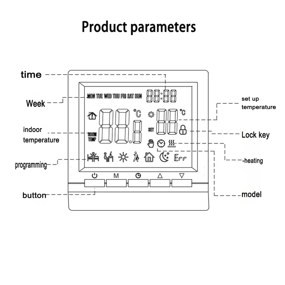 Programmable Smart Thermostat With Child Lock Backlit Display - Omega Lifestyles