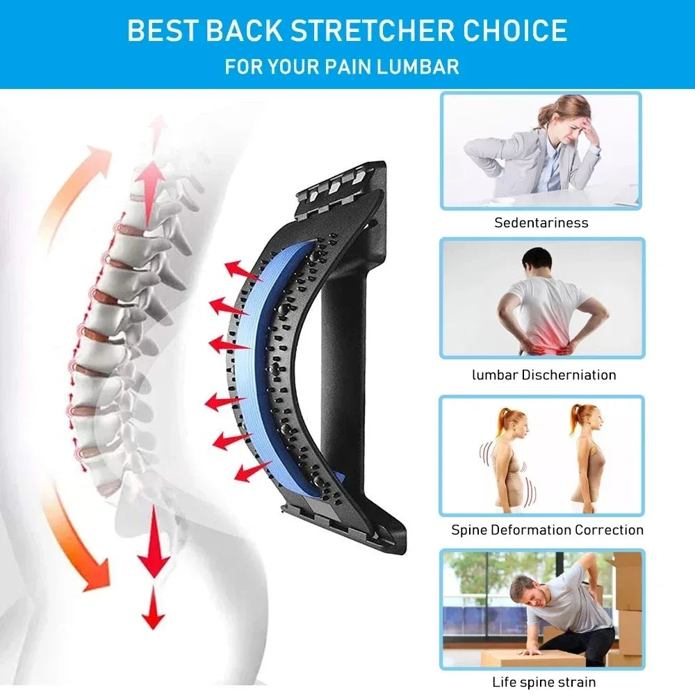 Adjustable Magnetic Neck Lumbar Spine Stretcher and Massager - Omega Lifestyles