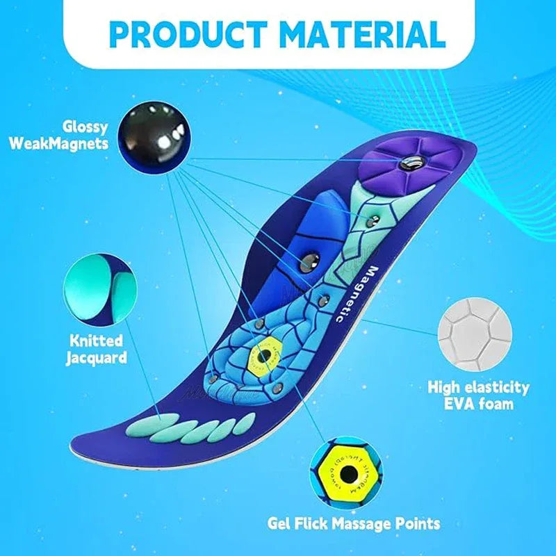 Pair of Magnetic Acupressure Foot Massage Insoles - Omega Lifestyles