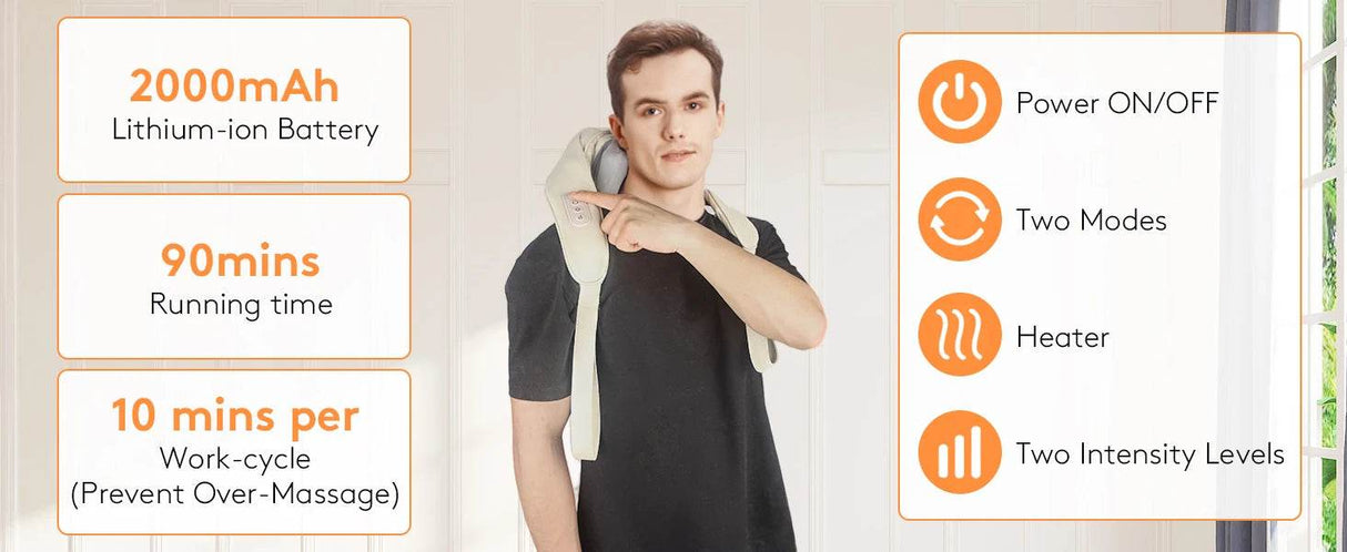 Wireless Electric 4D Kneading Neck And Back Massager - Omega Lifestyles