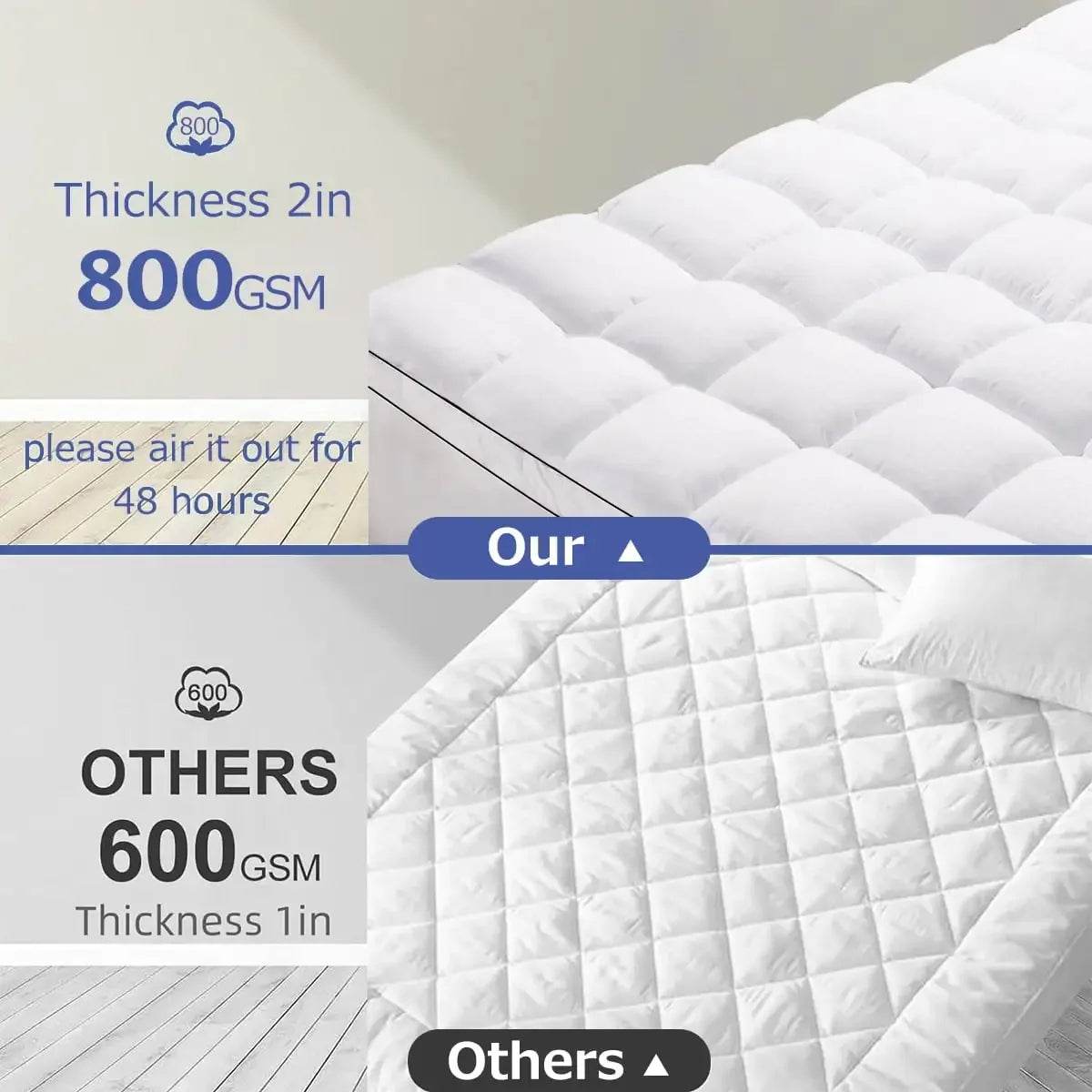 Extra Thick Cooling Mattress Topper Pad - Sleep Galleria