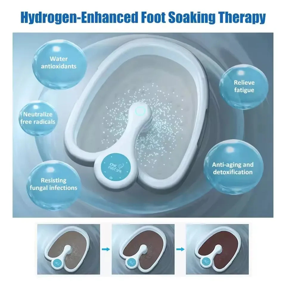 Foot Detox Ionic Spa Massage And Detoxification Machine - Omega Lifestyles