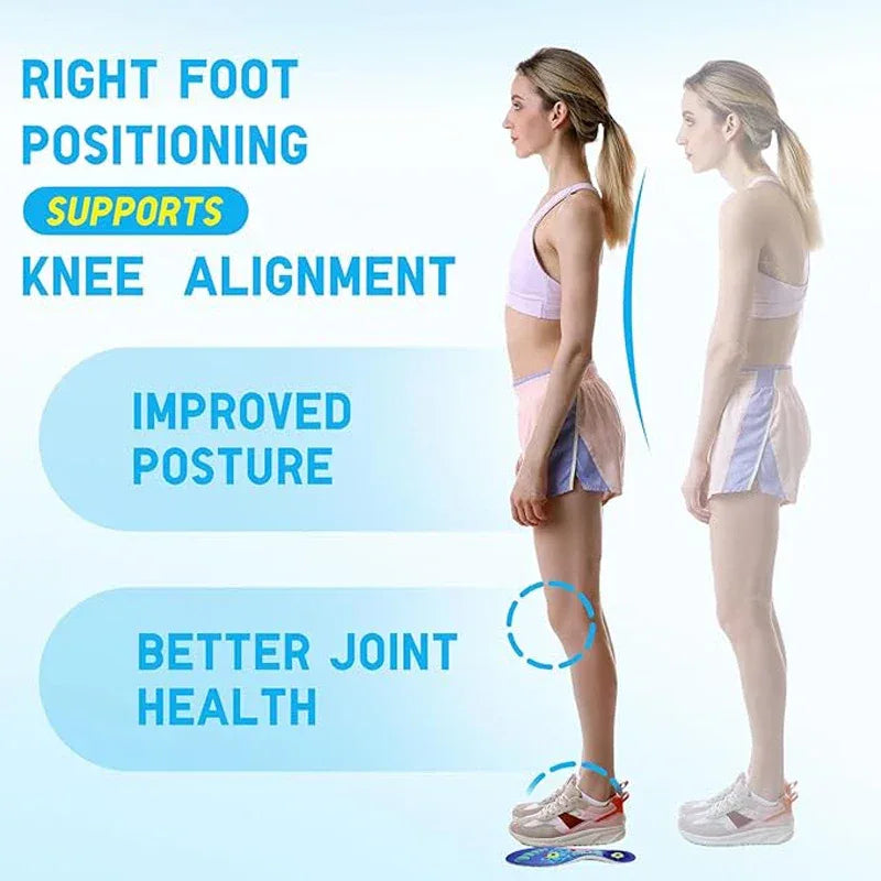 Pair of Magnetic Acupressure Foot Massage Insoles - Omega Lifestyles