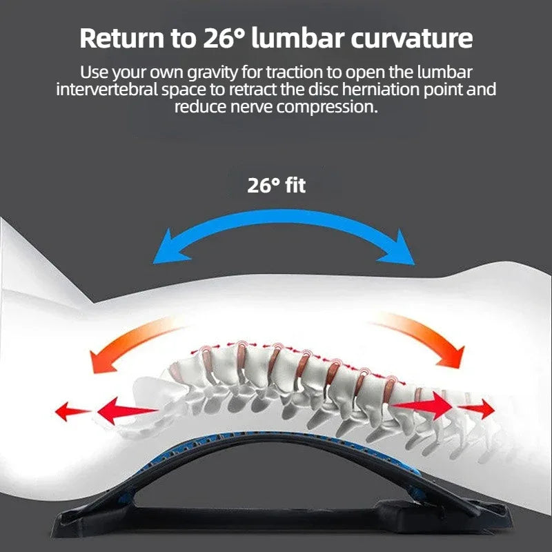 Magnetic Therapy Adjustable Back Stretcher Lumbar Massager - Omega Lifestyles