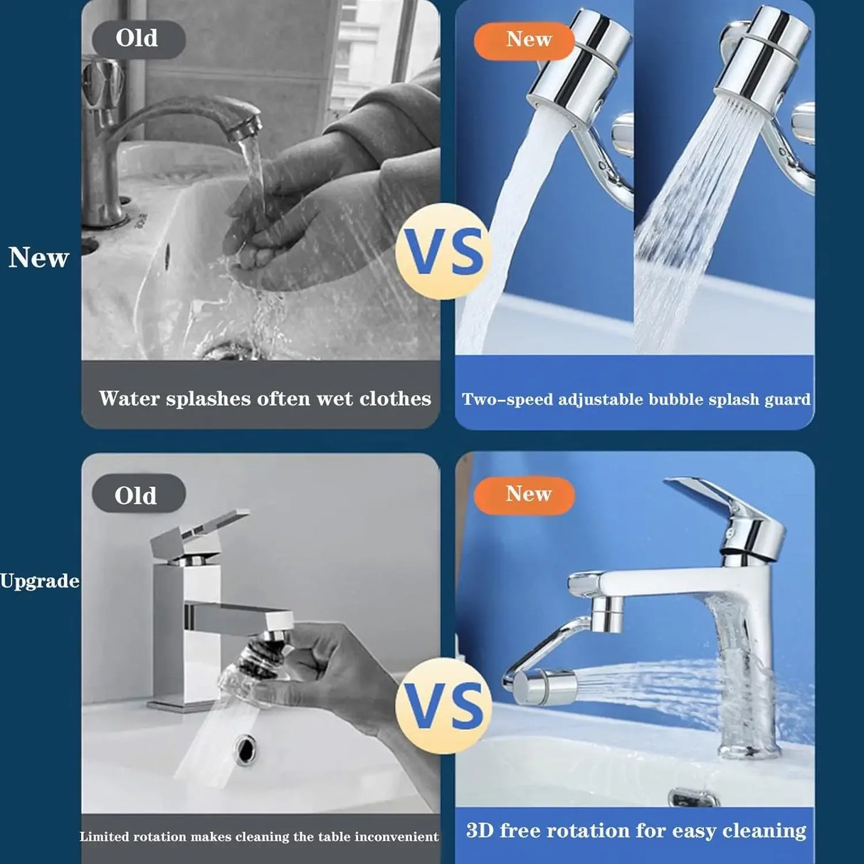 Splash-Proof 1080° Rotating Dual Mode Faucet Extender Set - Omega Lifestyles