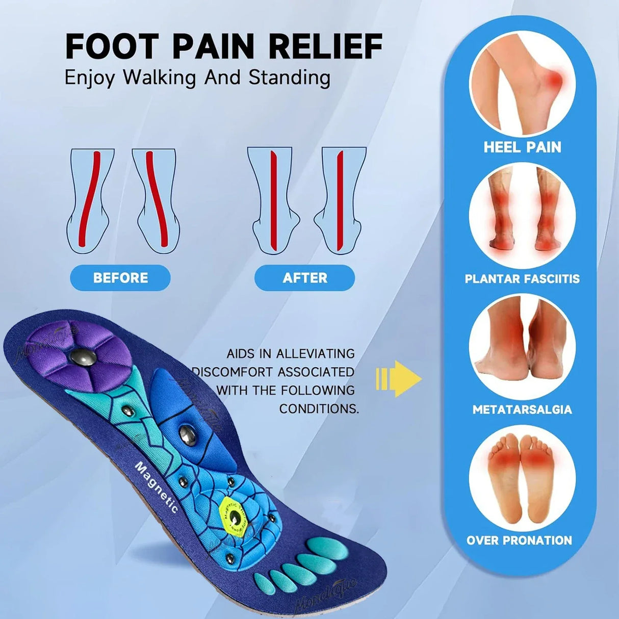 Pair of Magnetic Acupressure Foot Massage Insoles - Omega Lifestyles