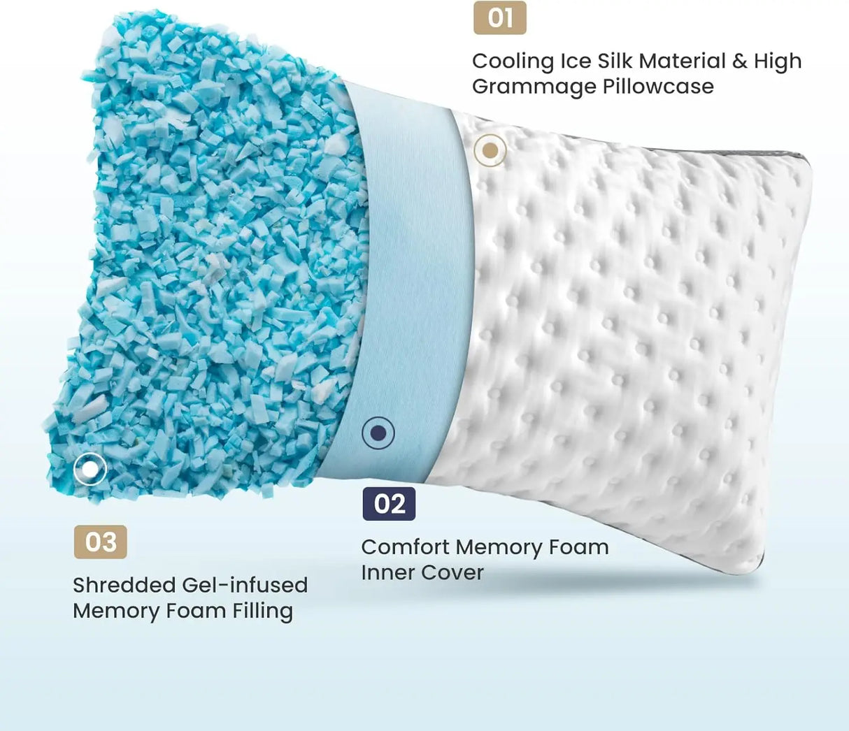 Medium Firm Cooling Gel Memory Foam Queen Pillow
