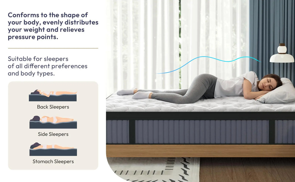 Medium 14-Inch Hybrid Memory Foam Innerspring Mattress