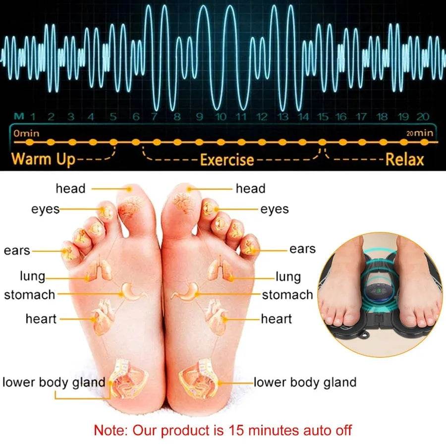 Electric USB Rechargeable Foot Circulation Massager Pad - Omega Lifestyles