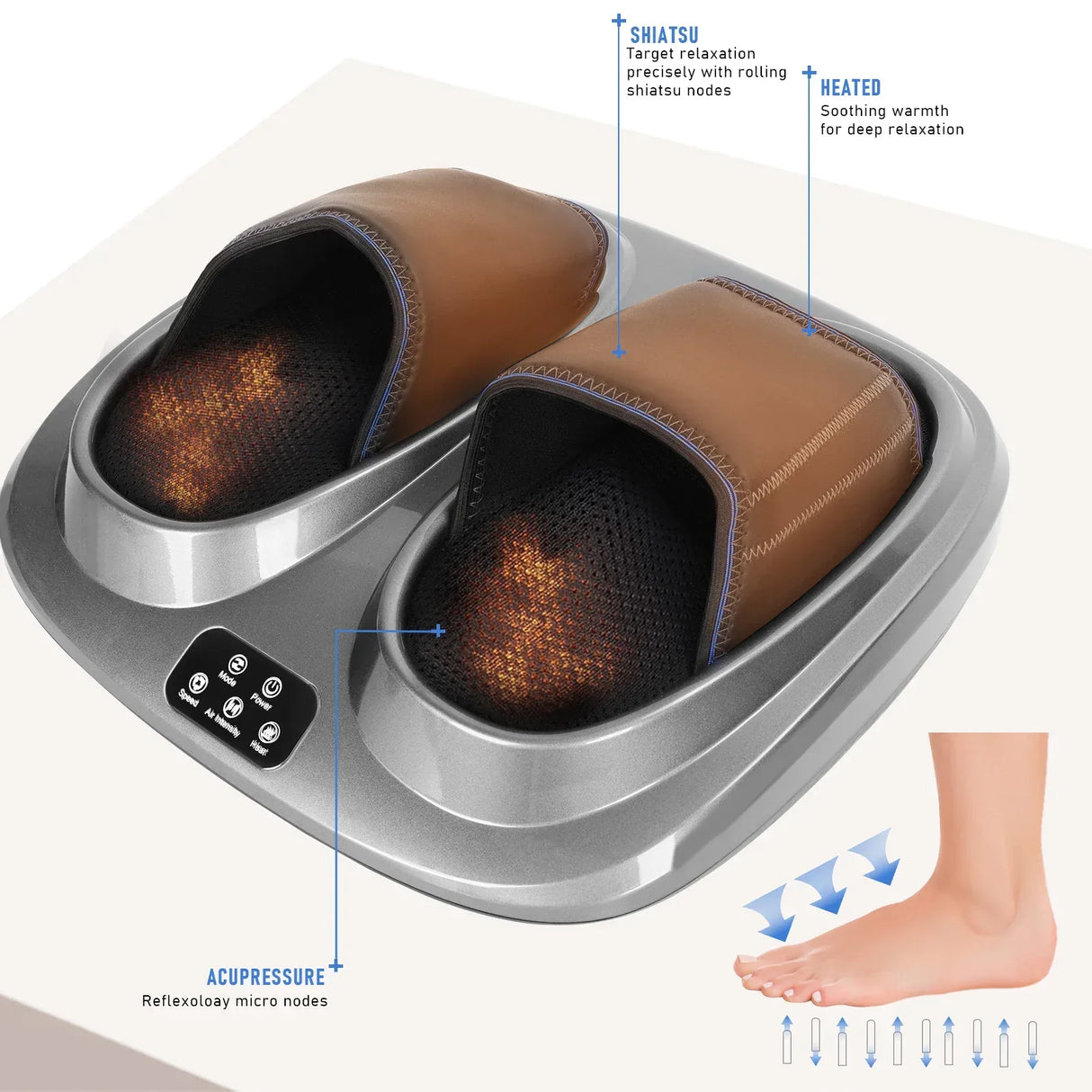 Electric Shiatsu Foot Massager With Kneading Roller - Omega Lifestyles