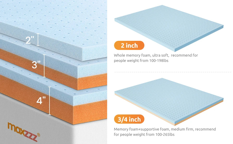 3-Inch Cooling Gel Memory Foam Mattress Topper