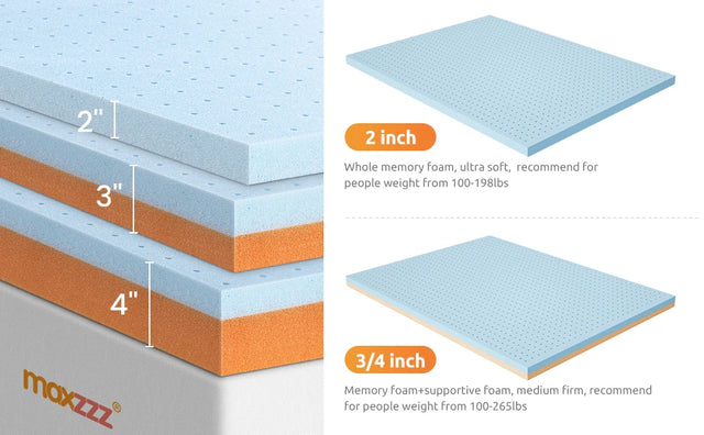 3-Inch Cooling Gel Memory Foam Mattress Topper