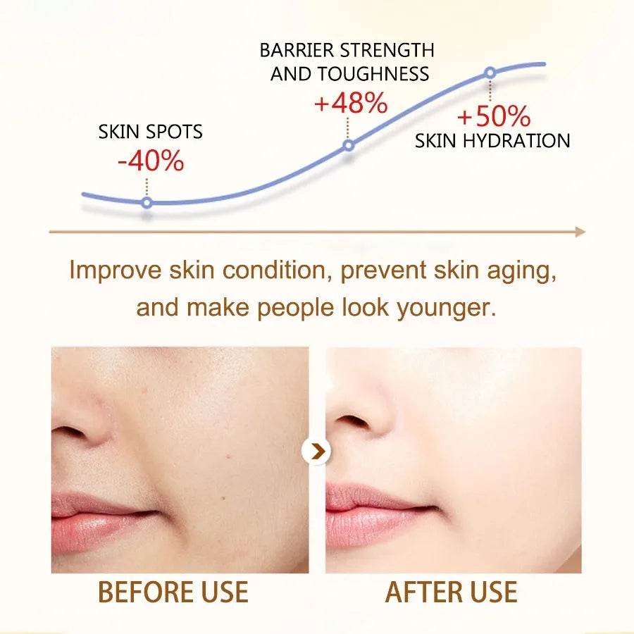 Multi-Effect Skin Whitening Smoothing Massage Oil