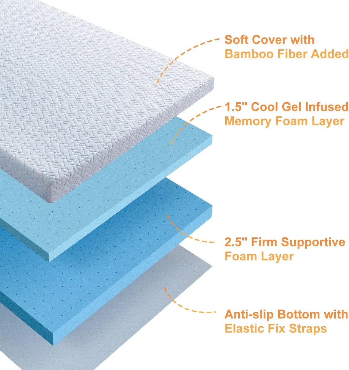 Extra Firm 3-Inch Cool Gel Memory Foam Twin Mattress Topper