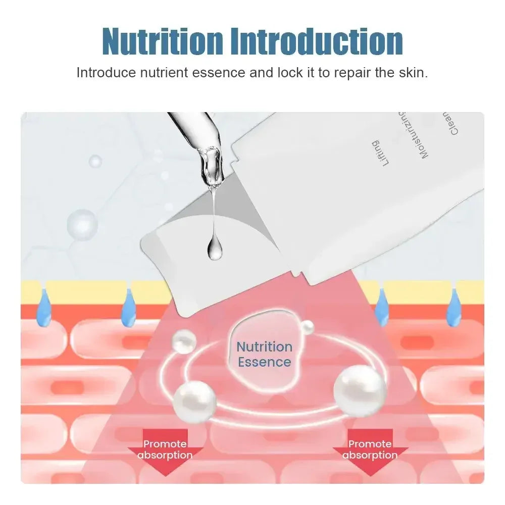 Deep Vibrate Ultrasonic Facial Skin Scrubber Cleaner Massage Device - Omega Lifestyles