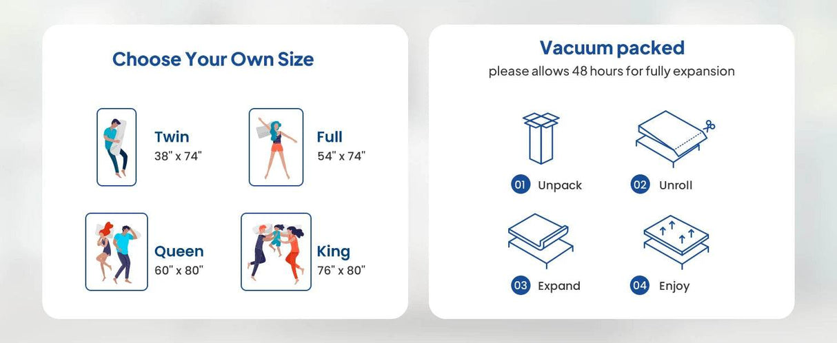 Medium Hybrid Memory Foam Pocket Spring Mattress - Sleep Galleria