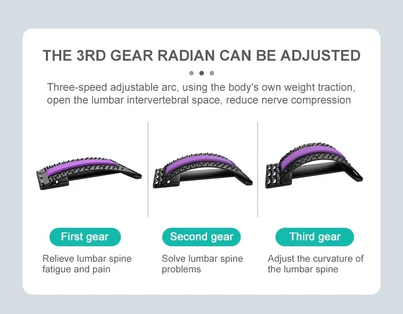 Lumbar Support Back Massager Waist Pain Relief Device - Omega Lifestyles