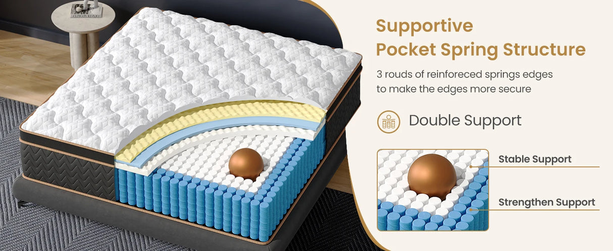 Medium Hybrid 12-Inch Gel Memory Foam Pocket Spring Mattress