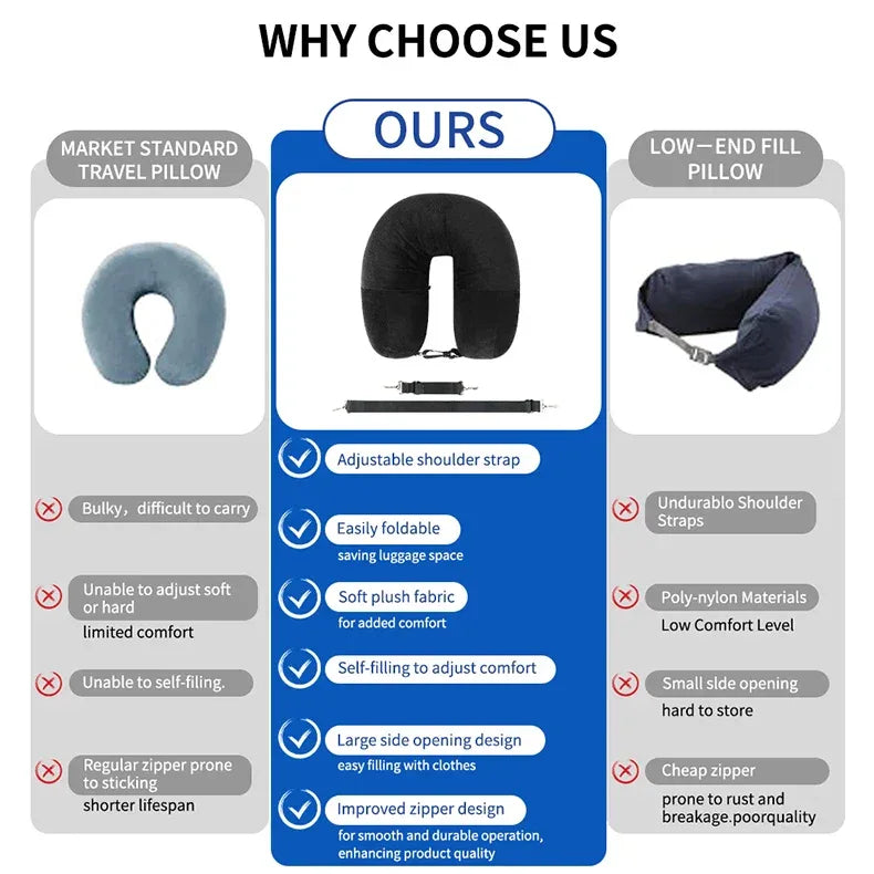 Travel Neck Pillow With Velvet Cover And Storage Bag - Omega Lifestyles