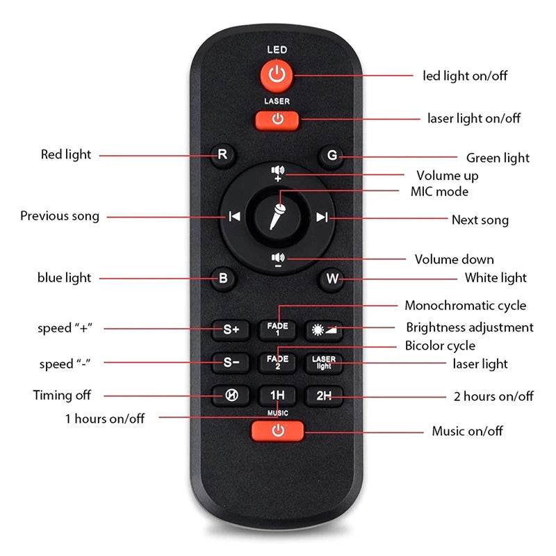 LED Star Projector Night Light With Remote Control