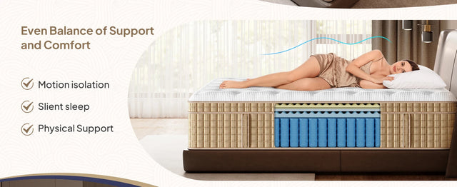 Medium 12-Inch Gel Memory Foam Hybrid Mattress