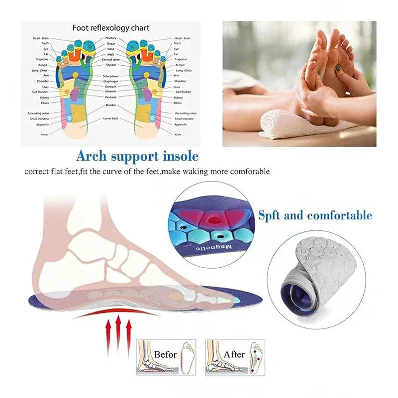 Orthopedic Magnetic Technology Shock-Absorbing Massage Insoles - Omega Lifestyles