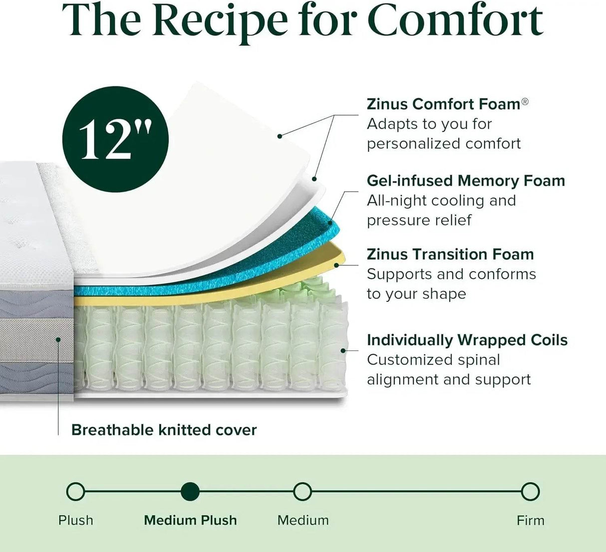 12-Inch Cooling Support Hybrid Mattress - Sleep Galleria