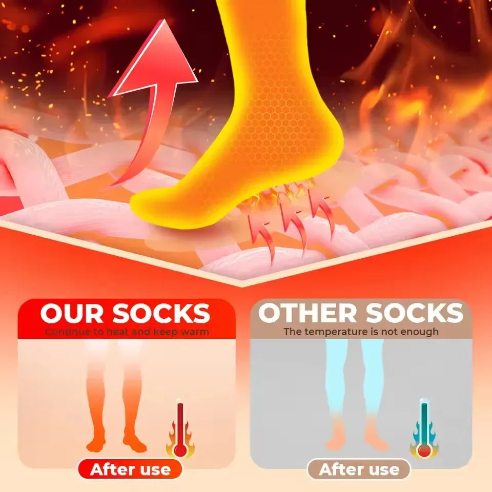 Electric Foot Ankle Massager With Vibration Hot Compress - Omega Lifestyles