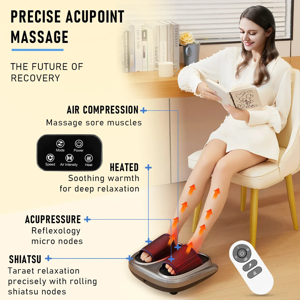 Electric Shiatsu Foot Massager With Kneading Roller - Omega Lifestyles