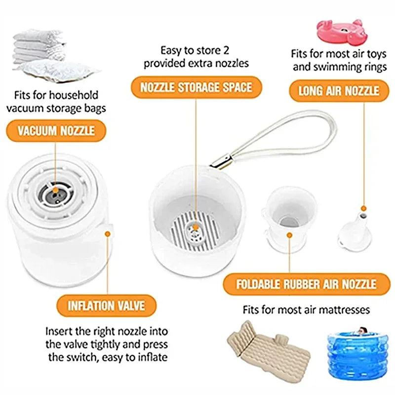 Ultralight Waterproof USB Charging Air Pump Light - Omega Lifestyles