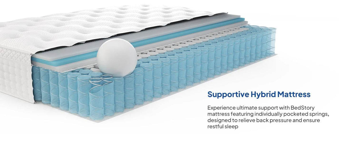 Medium Hybrid Memory Foam Pocket Spring Mattress - Sleep Galleria