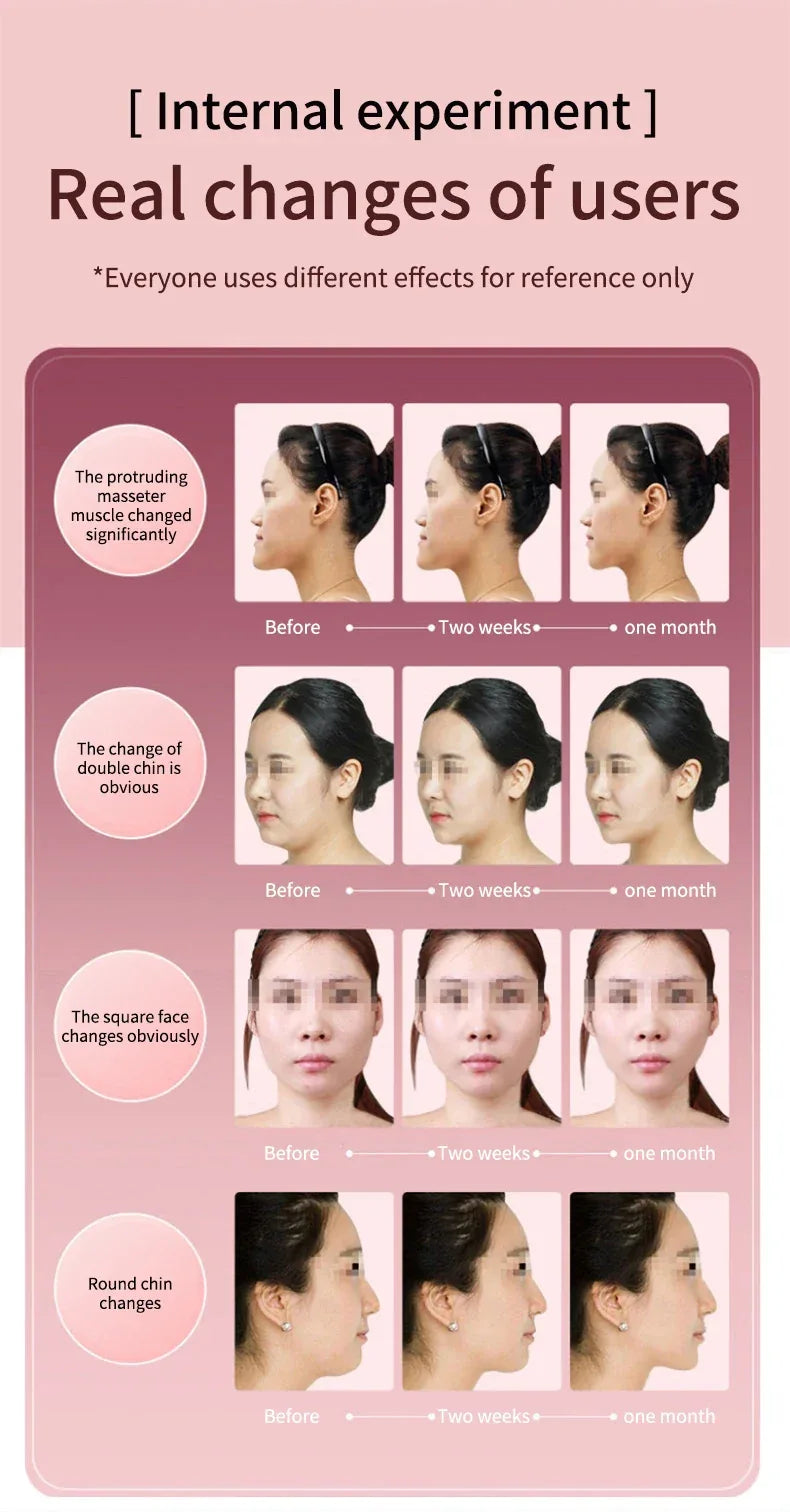 LED Photon Therapy Facial Slimming Vibration Massager - Omega Lifestyles